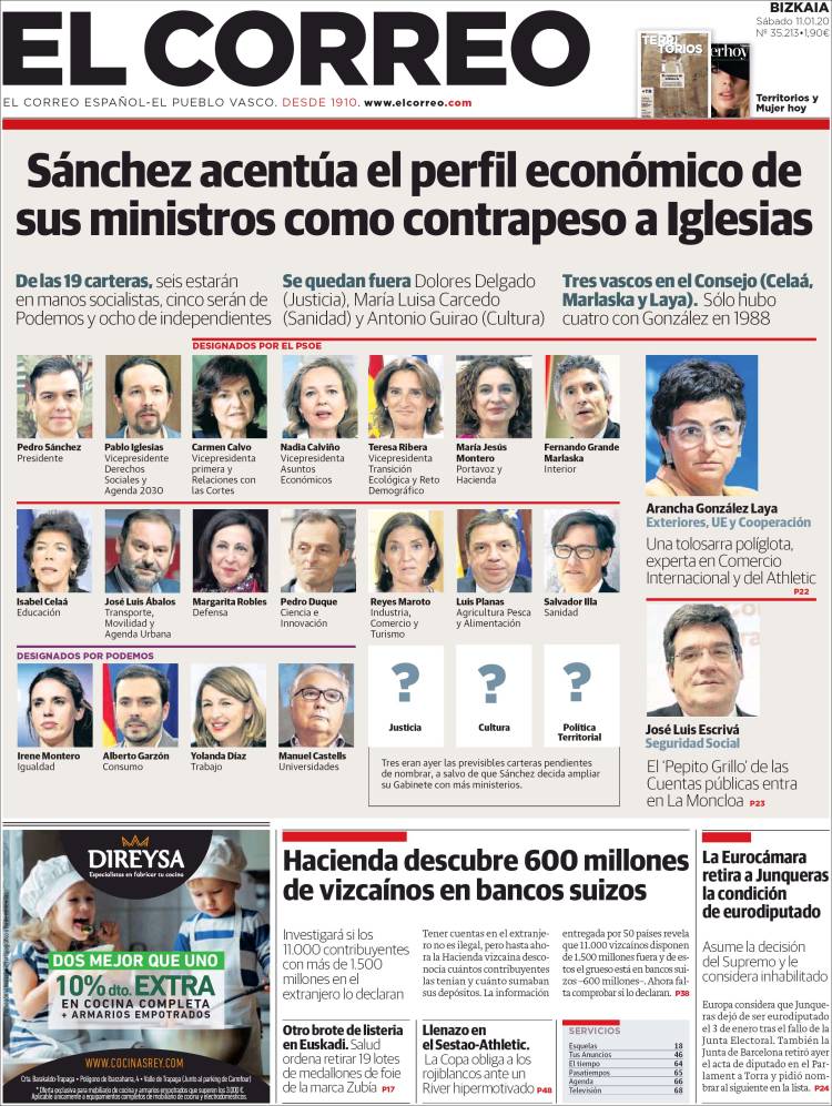 Portada de El Correo (España)