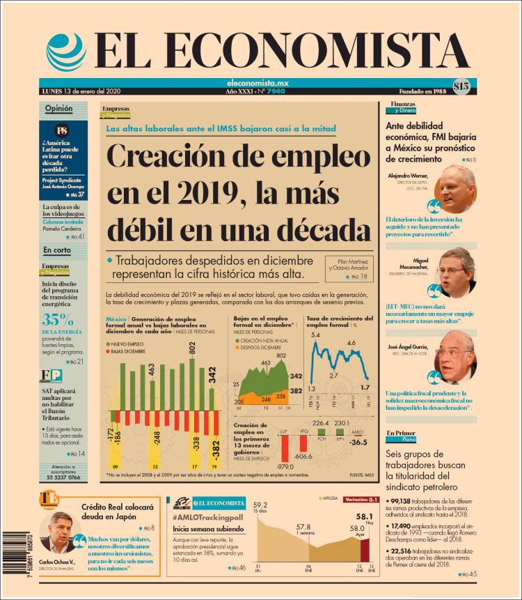 Portada de El Economista (México)