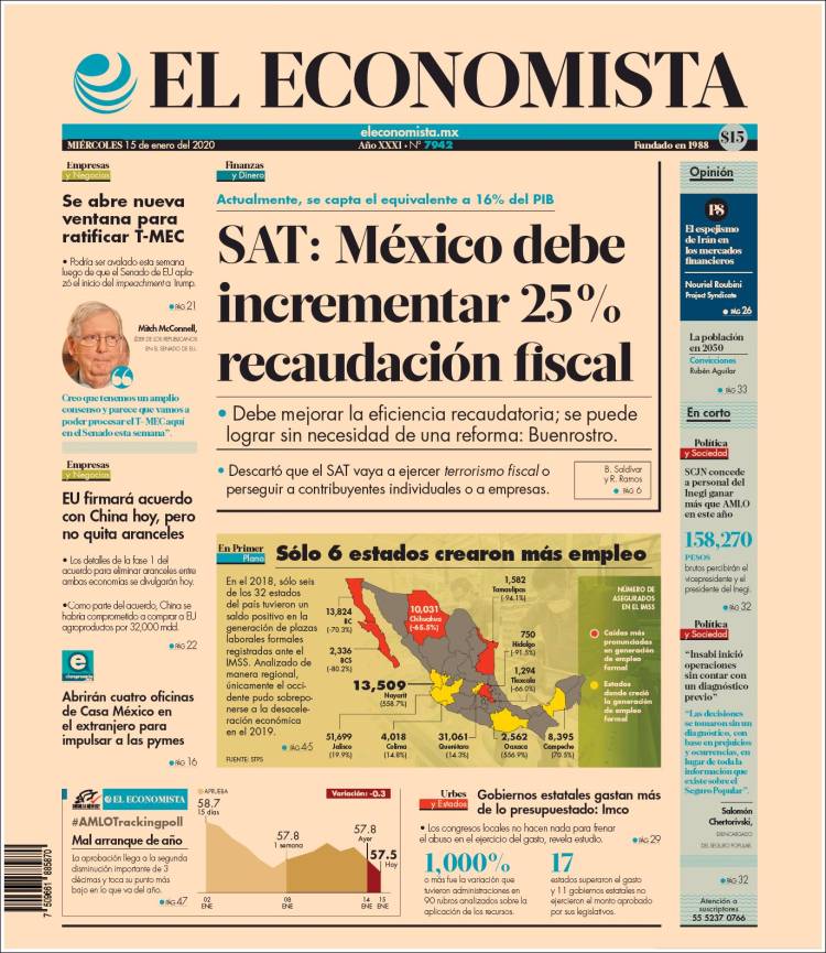 Portada de El Economista (México)