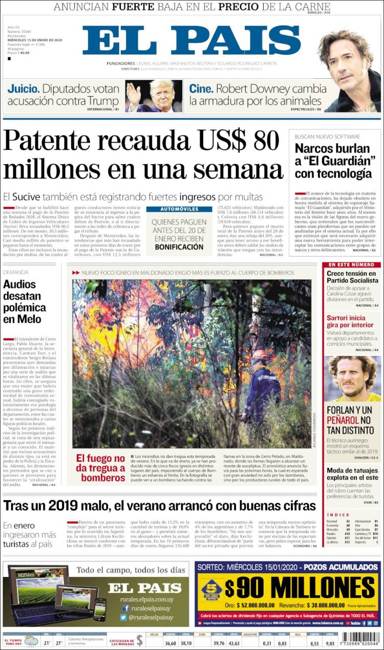 Portada de El País (Uruguay)
