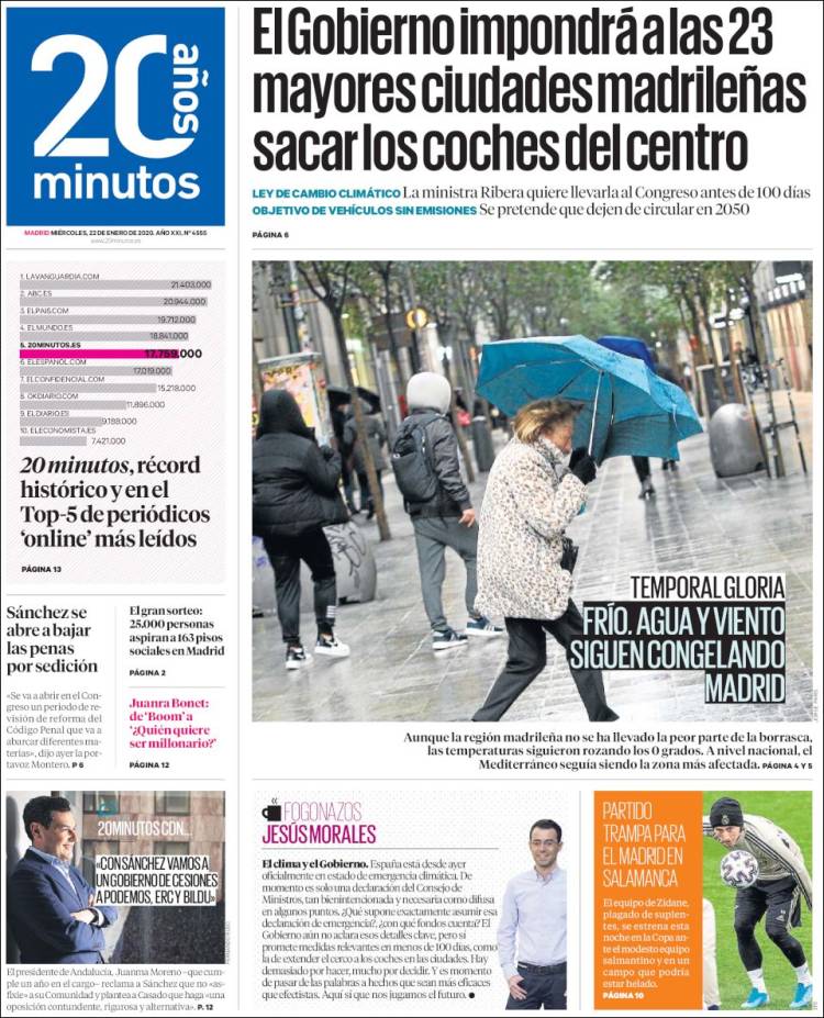 Portada de 20 Minutos - Madrid (España)