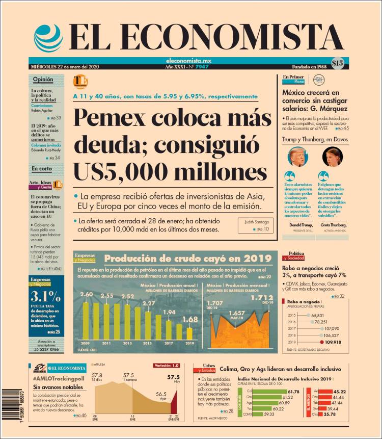 Portada de El Economista (México)