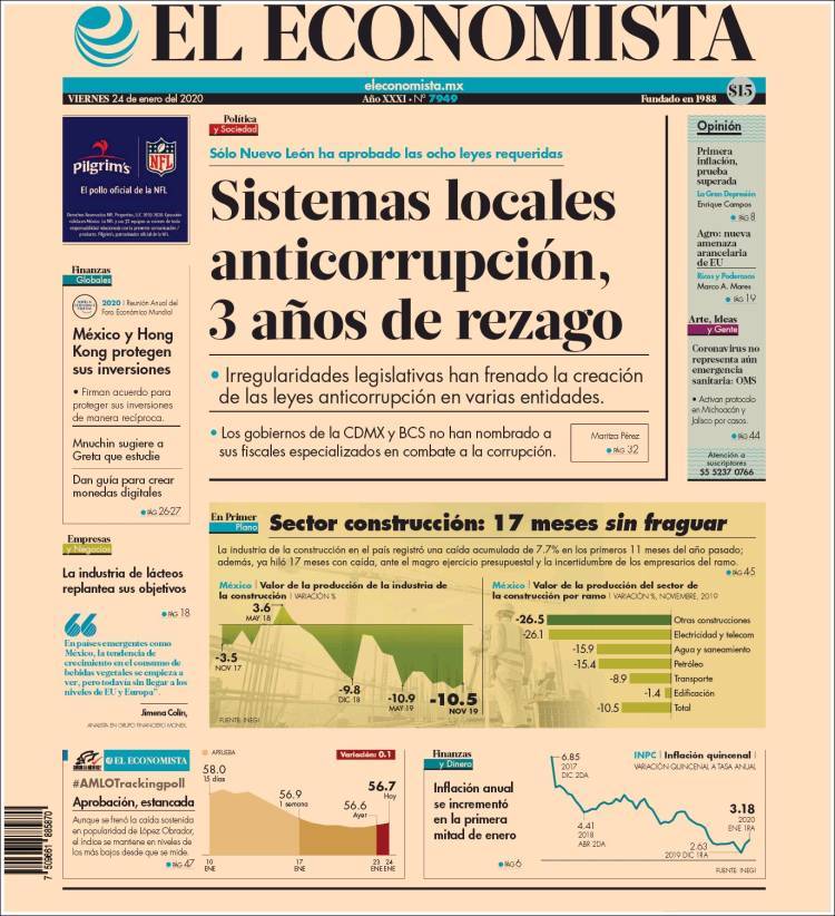 Portada de El Economista (México)