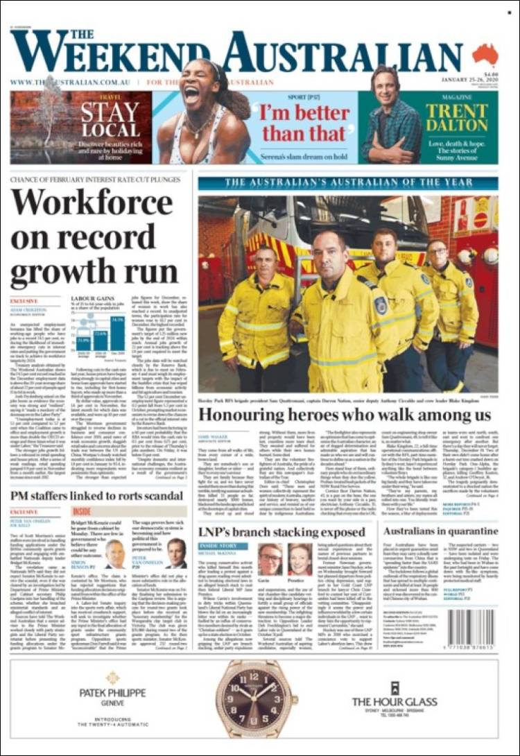 Portada de The Australian (Australia)