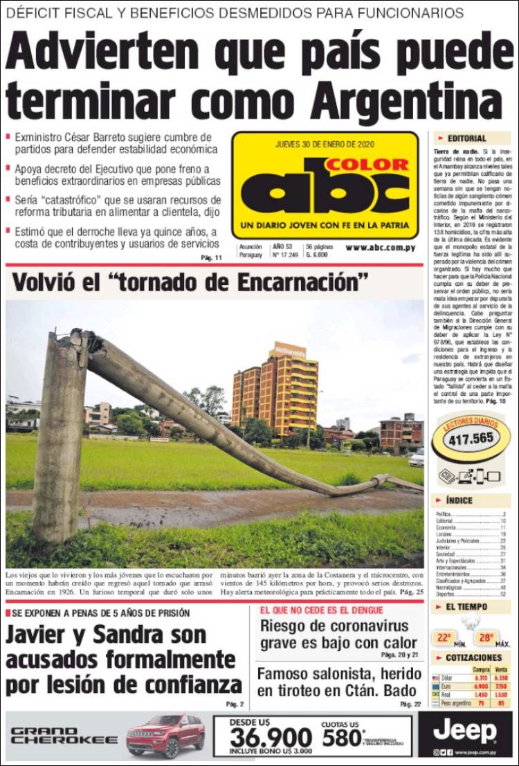 Portada de ABC Color (Paraguay)