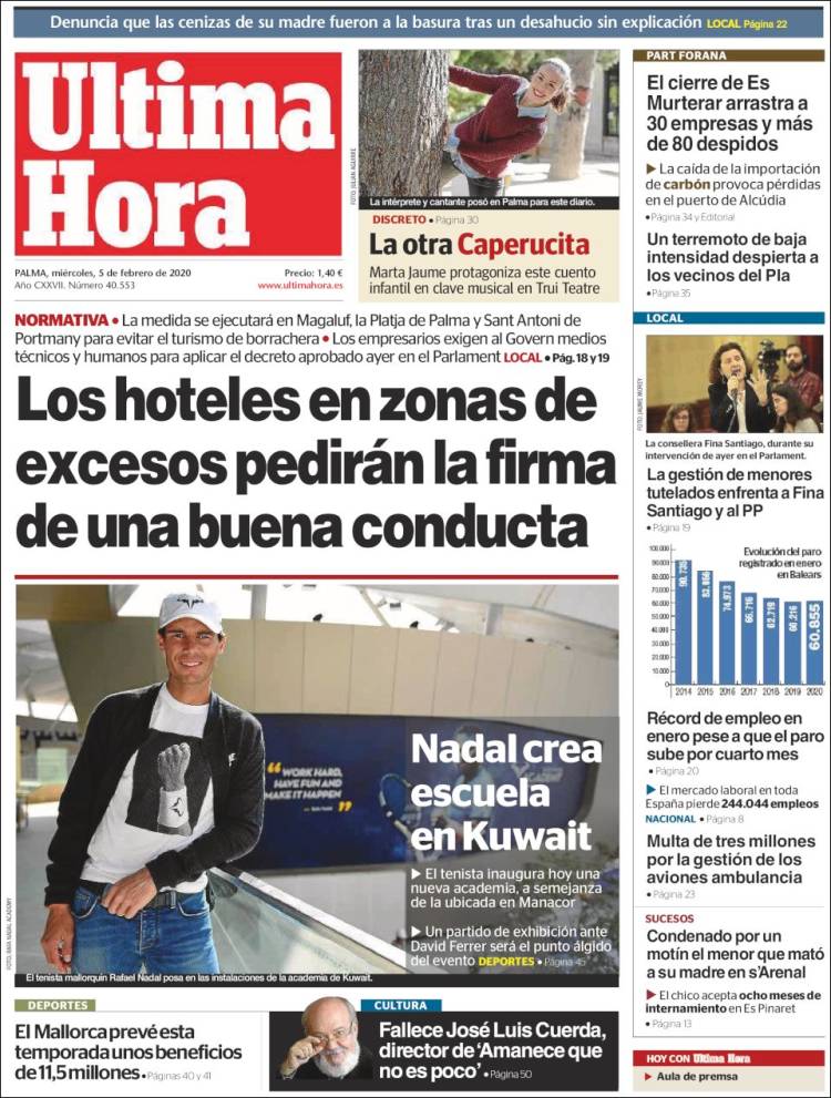 Portada de Última Hora (España)