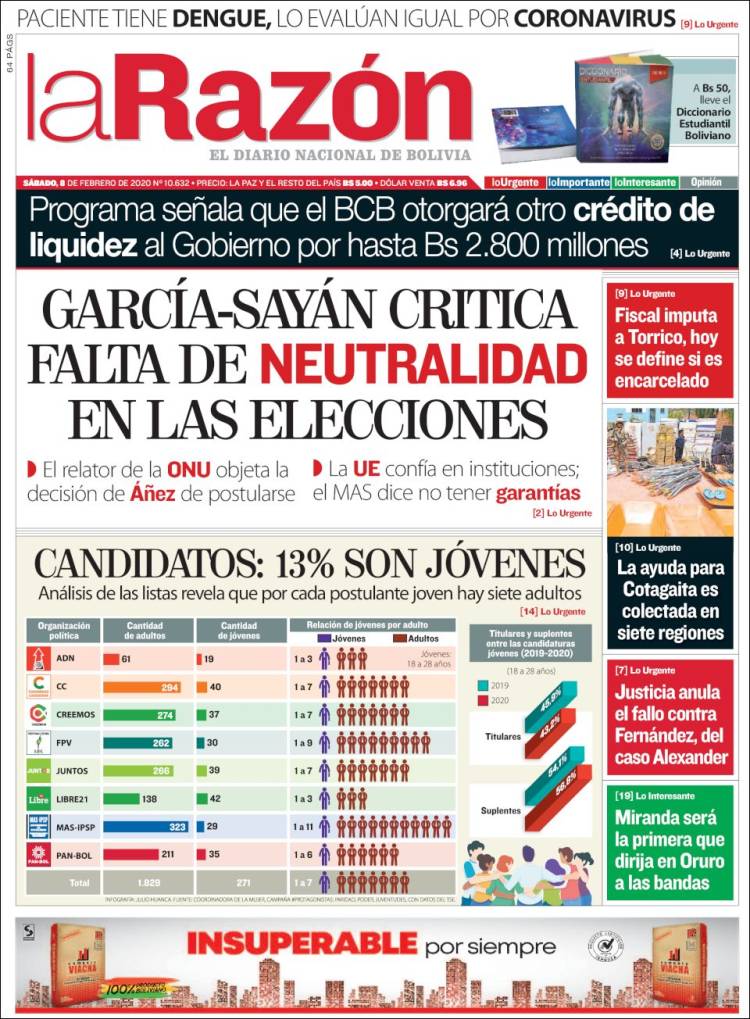 Portada de La Razón (Bolivia)