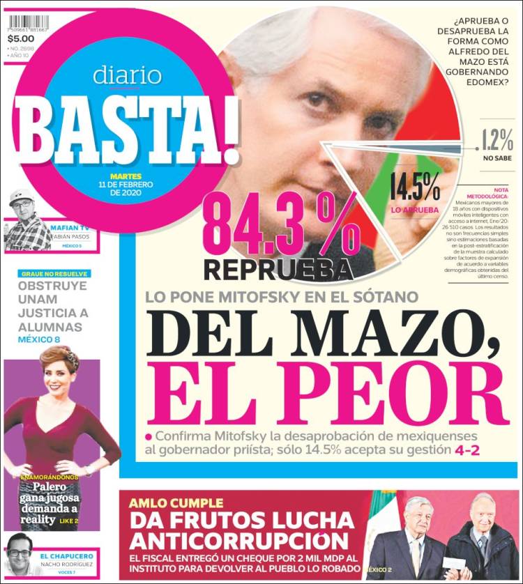 Portada de Diario Basta (Mexico)