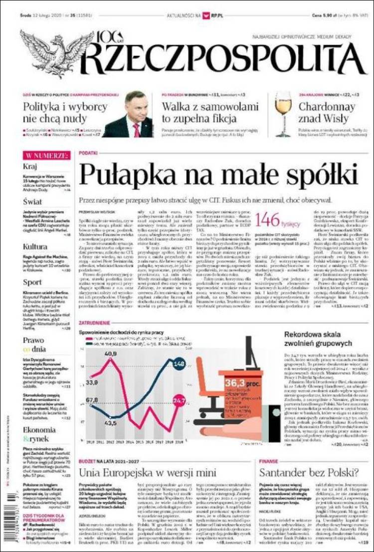 Portada de Rzeczpospolita (Polonia)
