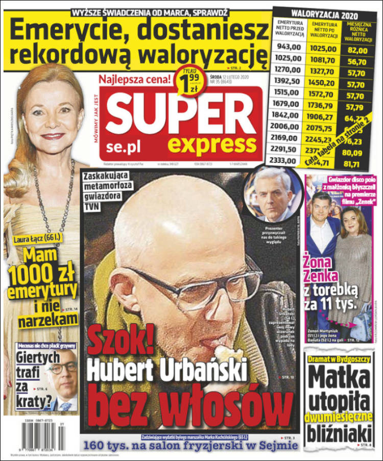 Portada de Super Express (Polonia)