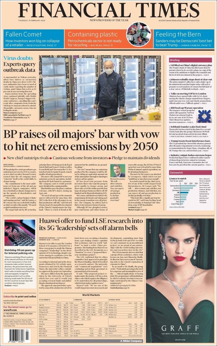 Portada de Financial Times (Reino Unido)