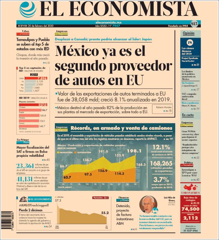 Portada de El Economista (México)