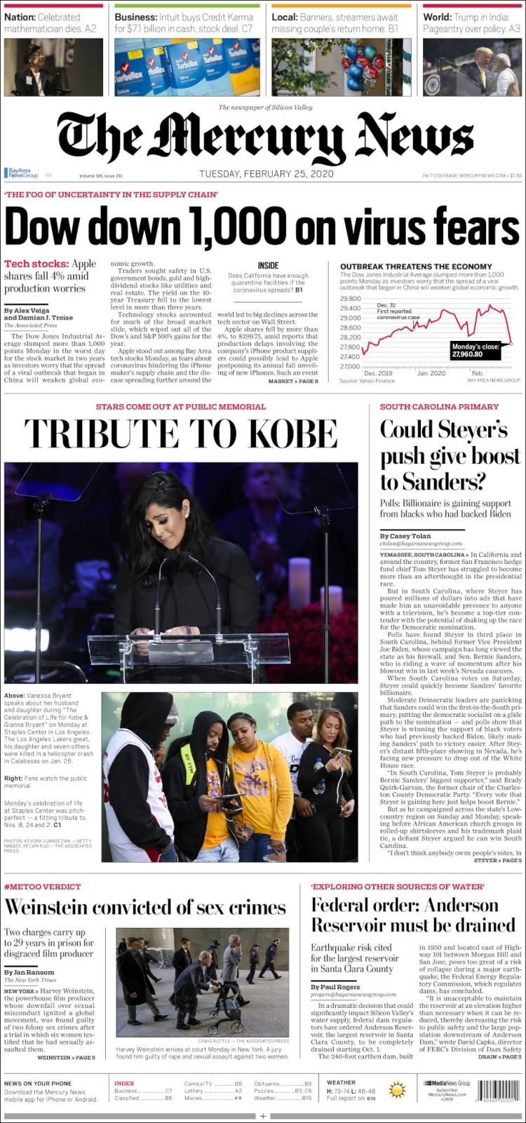 Portada de San Jose Mercury News (USA)