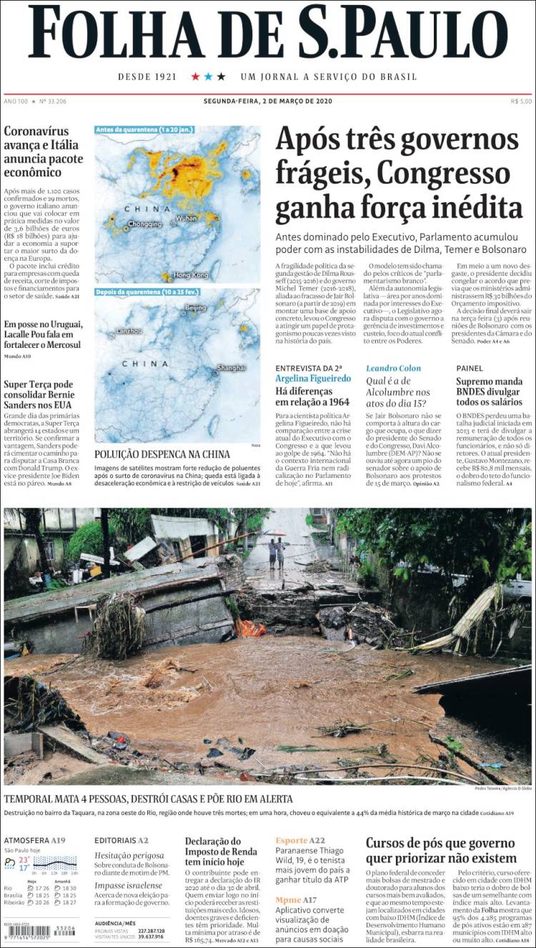 Portada de Folha de São Paulo (Brasil)
