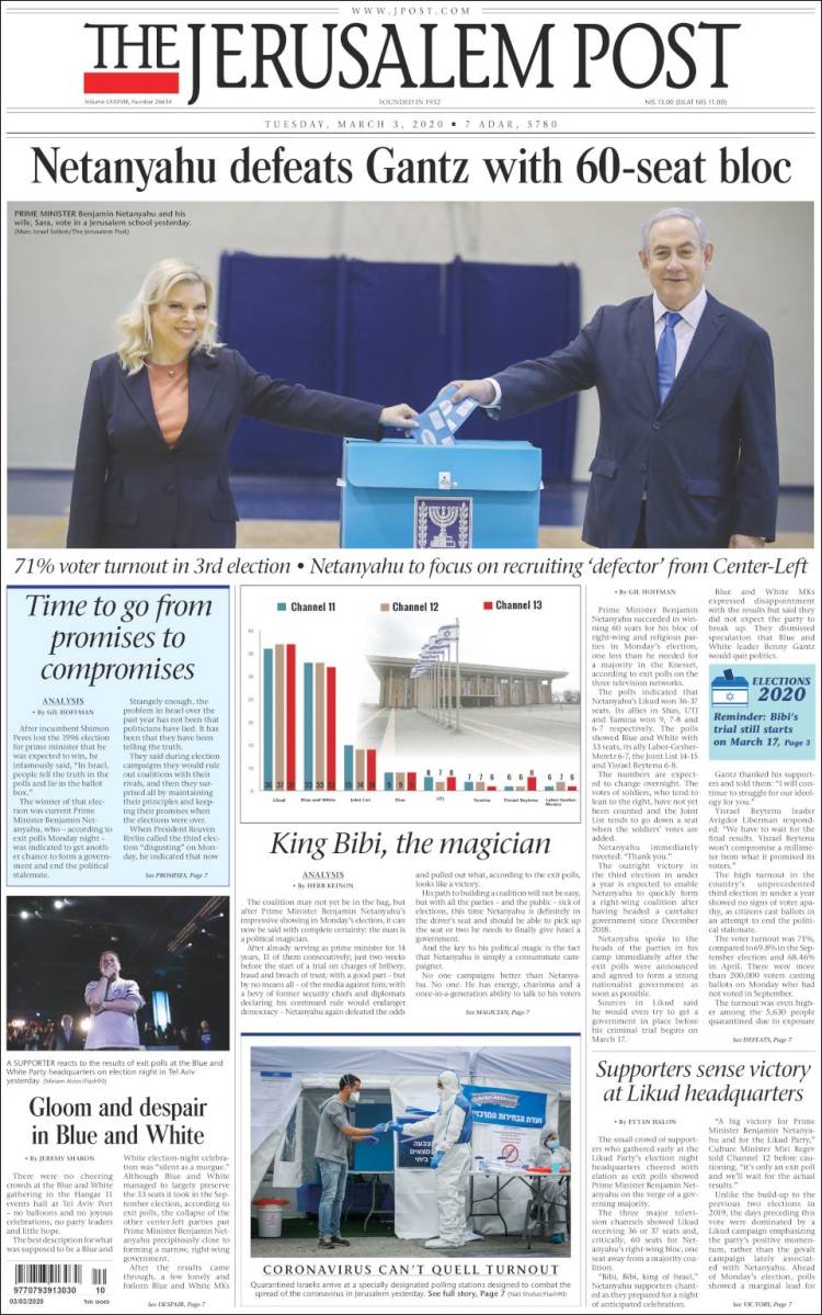 Portada de The Jerusalem Post (Israel)