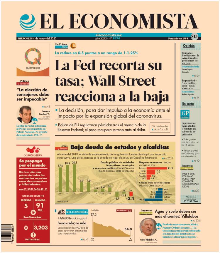 Portada de El Economista (México)