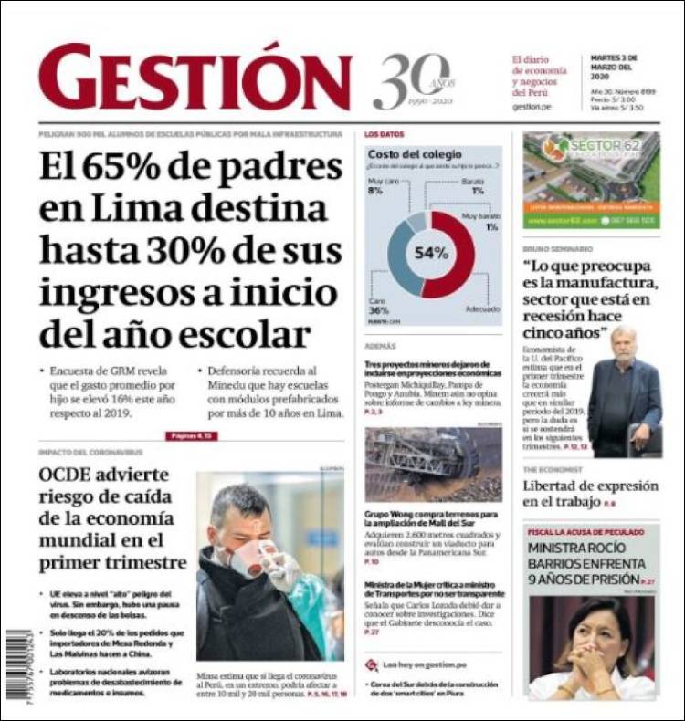 Portada de Diario Gestión (Per&uacute;)