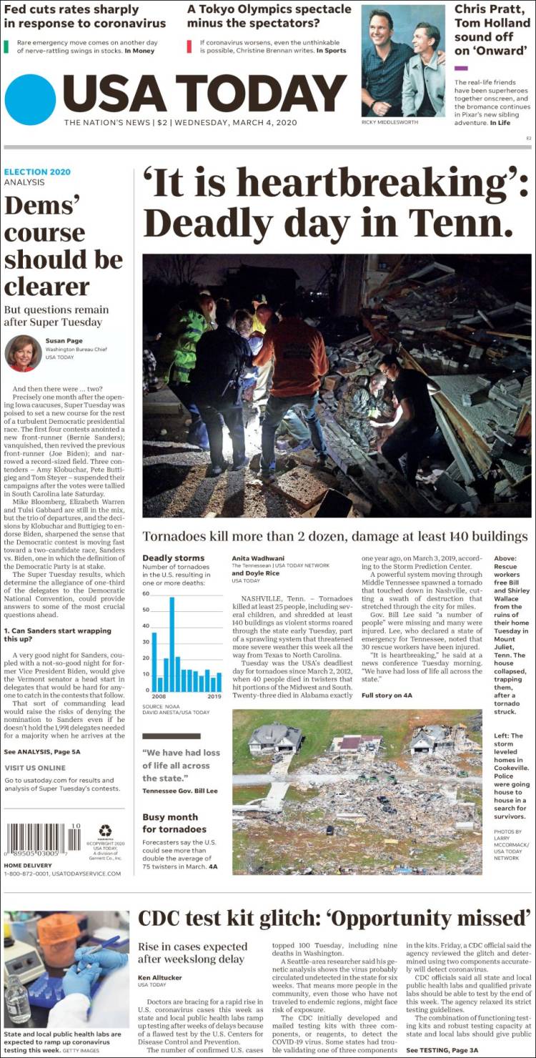 Portada de USA Today (USA)