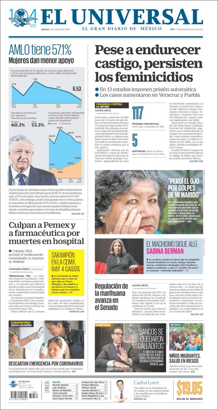 Portada de El Universal (M&eacute;xico)