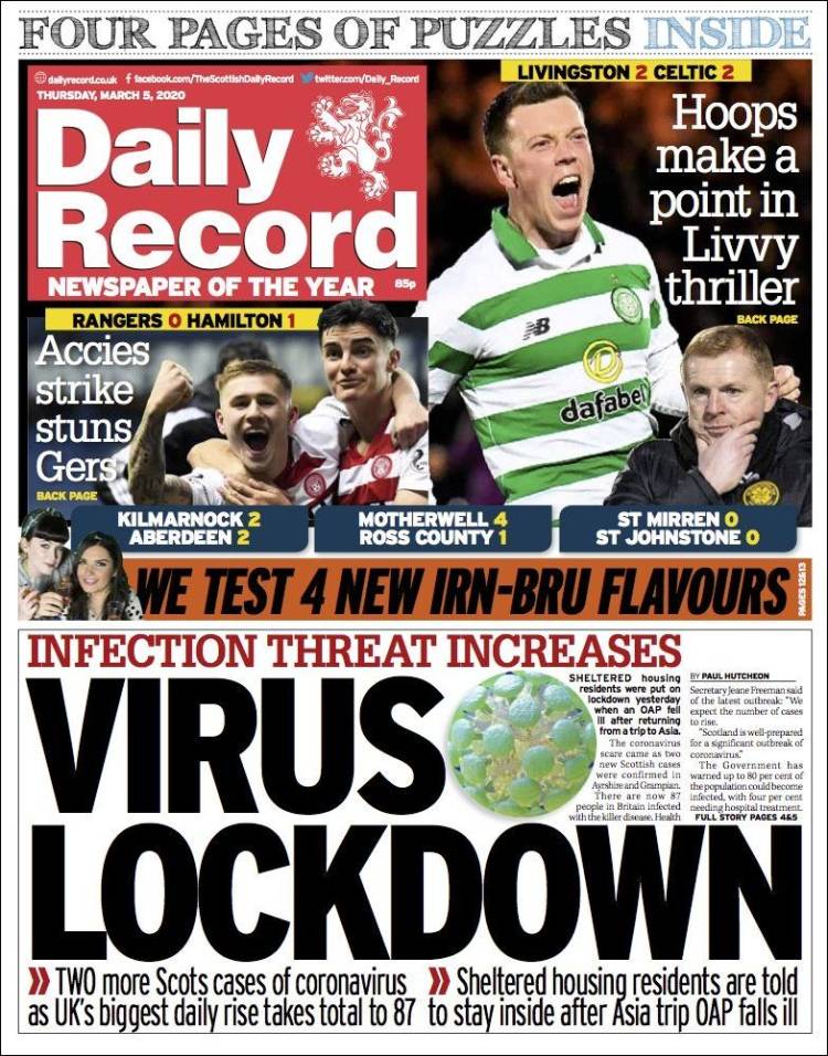 Portada de Daily Record (Reino Unido)