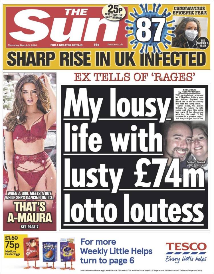 Portada de The Sun (Reino Unido)