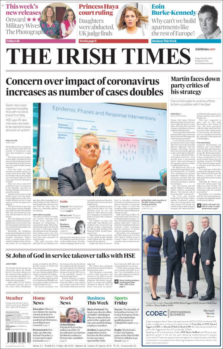 Portada de Irish Times (Irlanda)