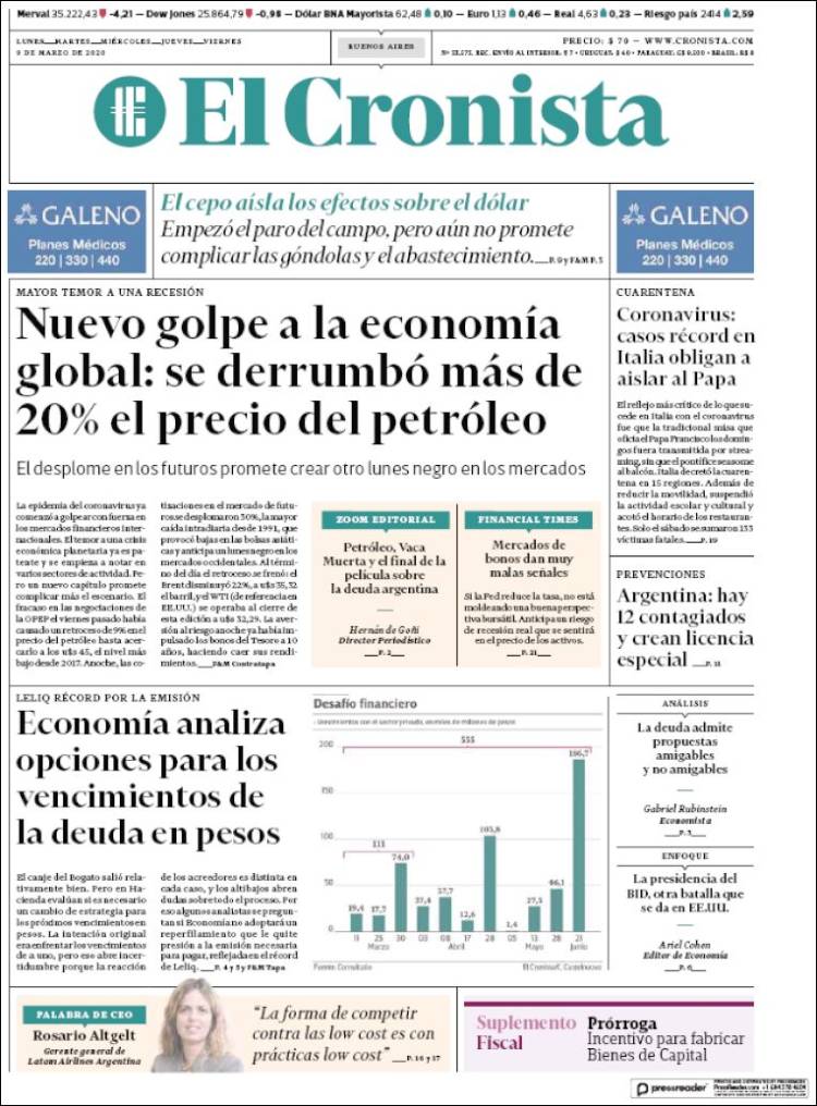 Portada de El Cronista Comercial (Argentina)