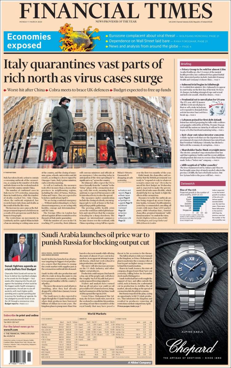 Portada de Financial Times (Reino Unido)