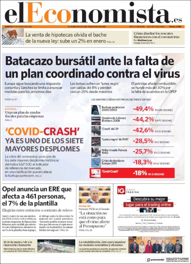 Portada de El Economista (Espa&ntilde;a)