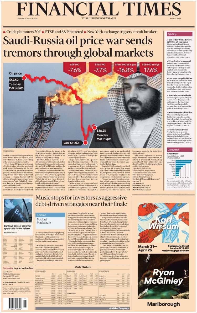 Portada de Financial Times - USA (USA)