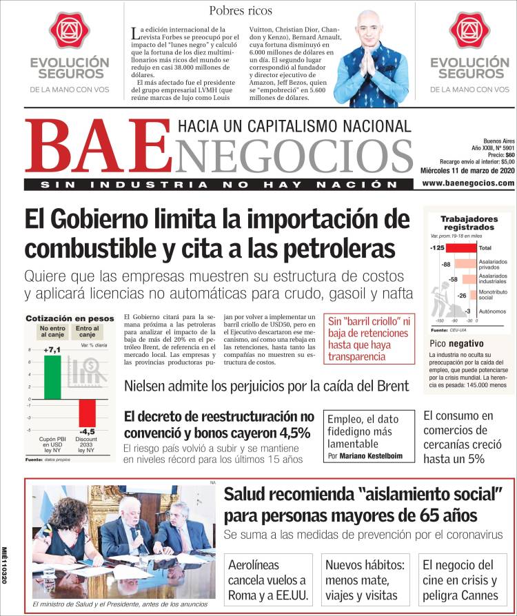 Portada de Buenos Aires Económico (Argentina)