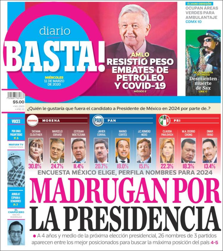 Portada de Diario Basta (México)
