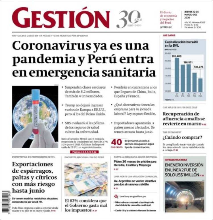 Portada de Diario Gestión (Perú)