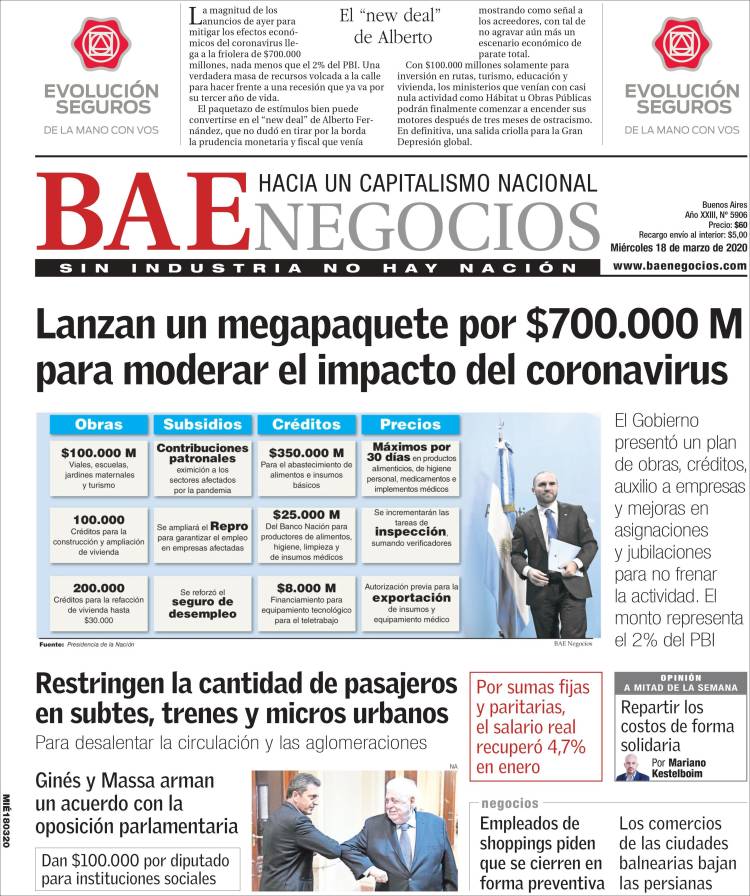 Portada de Buenos Aires Económico (Argentina)