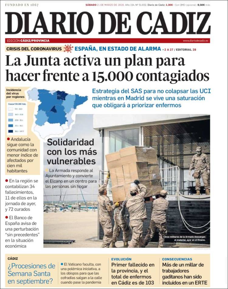 Portada de Diario de Cádiz (España)