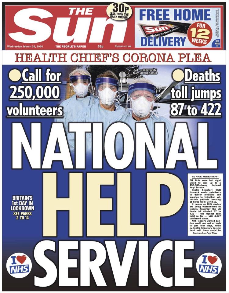 Portada de The Sun (Reino Unido)