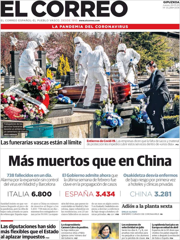 Portada de El Correo - Guipuzcoa (Espa&ntilde;a)