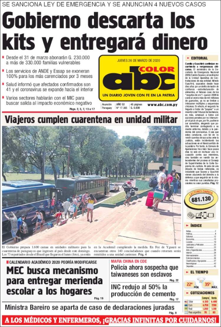 Portada de ABC Color (Paraguay)