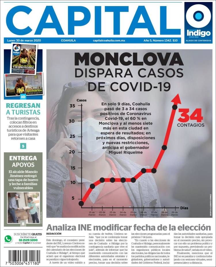 Portada de Capital Coahuila (México)