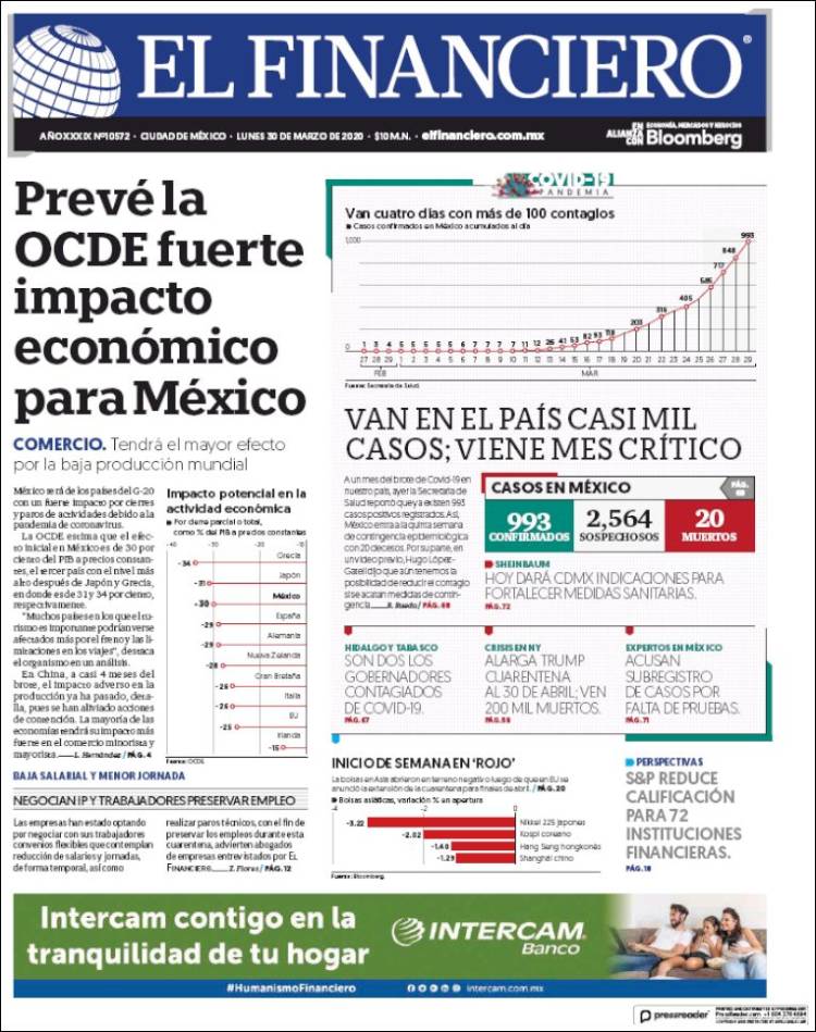 Portada de El Financiero (Mexico)