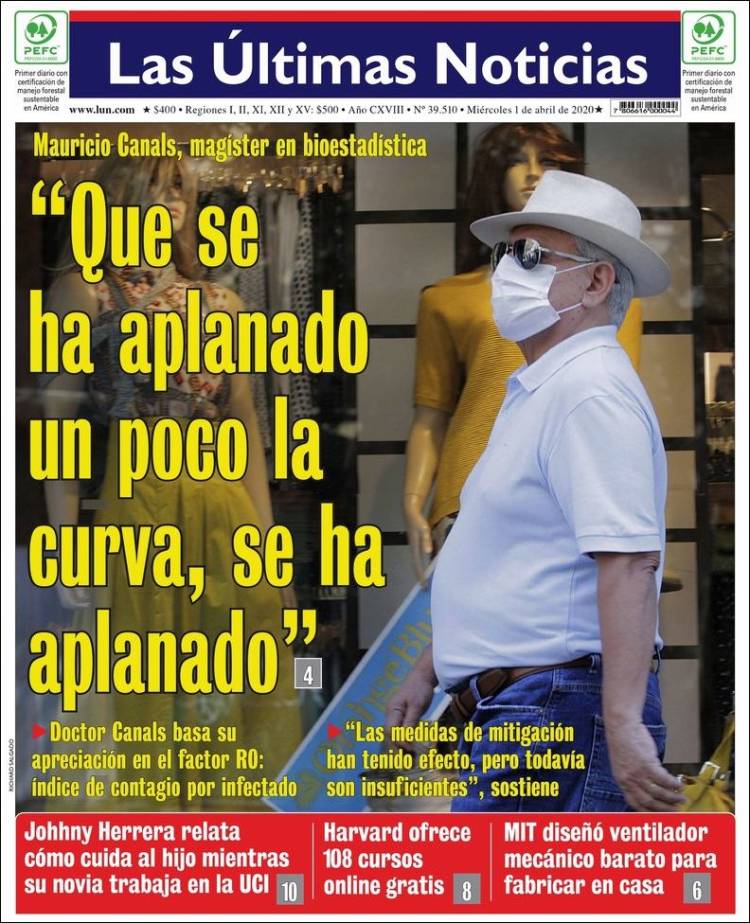 Portada de Las Últimas Noticias (Chile)