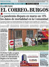El Correo de Burgos