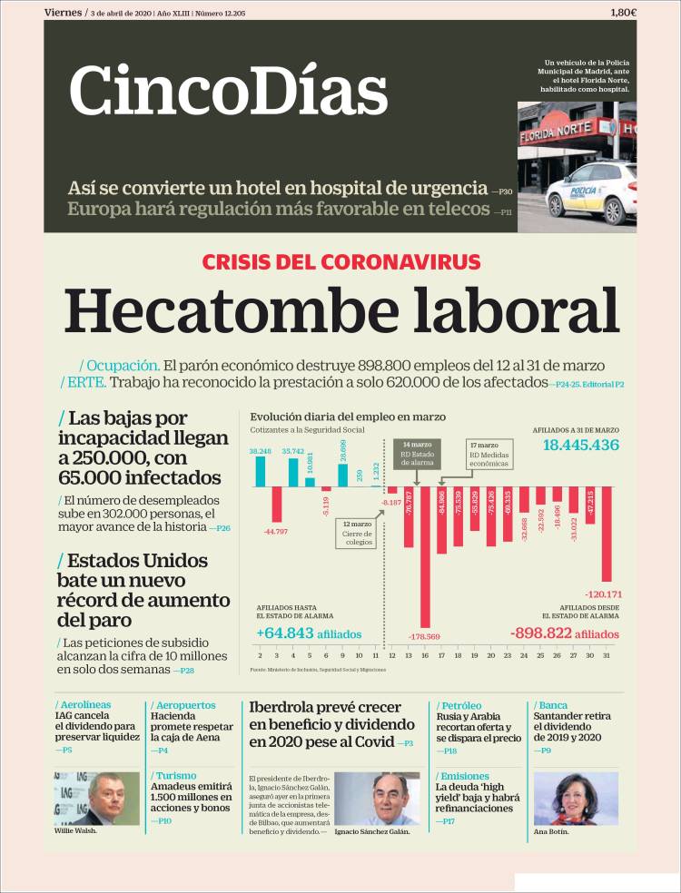 Portada de Cinco Días (Espa&ntilde;a)