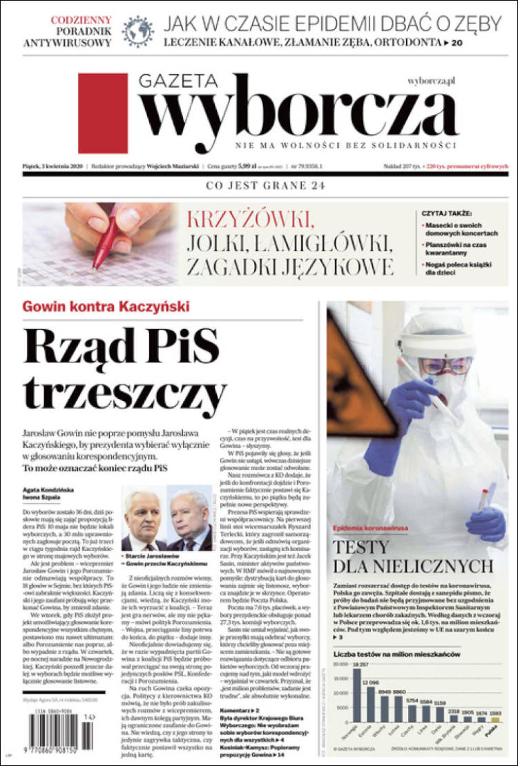 Portada de Gazeta Wyborcza (Polonia)