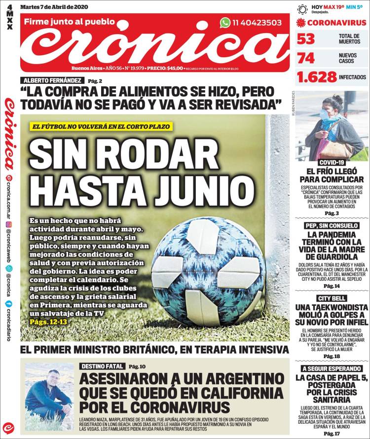 Portada de Crónica (Argentina)