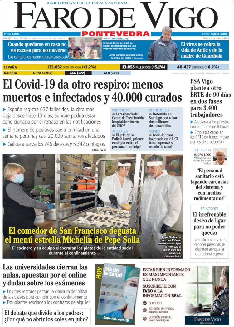 Portada de El Faro de Vigo - Pontevedra (Espa&ntilde;a)