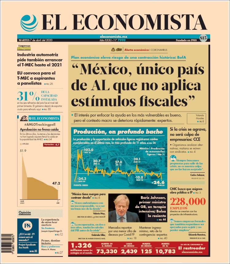 Portada de El Economista (México)