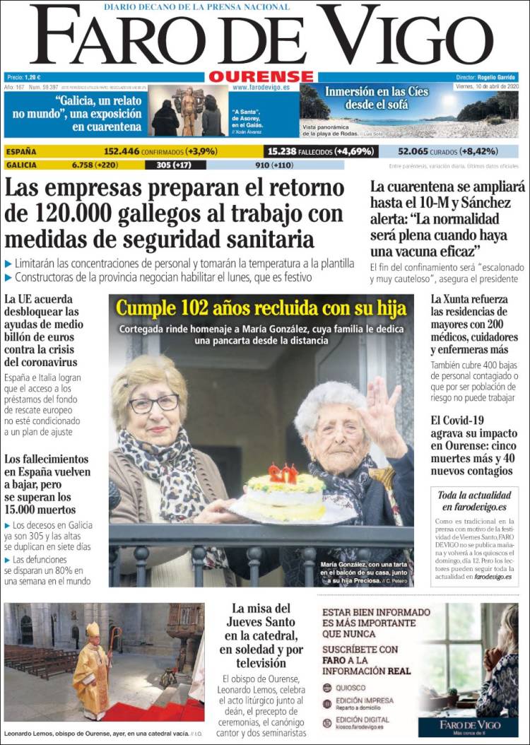 Portada de El Faro de Vigo - Ourense (Espagne)