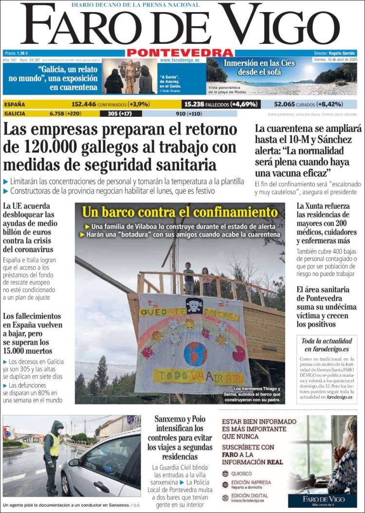 Portada de El Faro de Vigo - Pontevedra (Espagne)