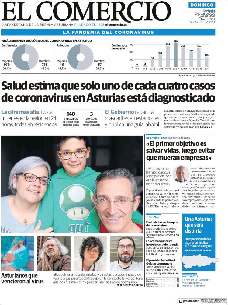 Portada de El Comercio (Spain)